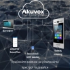 IP-вызывная панель 3 Мп Akuvox R29C - Фото 9