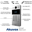 IP-виклична панель 2 Мп Akuvox R20B X4 OW на 4 абоненти