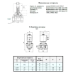Клапан электромагнитный 21H8KB120 НЗ, 1/2&rdquo;, Рвх-Рвих=0,1-20ат, Тмакс. =90С, 220В - Фото 3