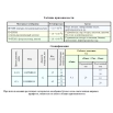 Клапан электромагнитный 21H8KB120 НЗ, 1/2&rdquo;, Рвх-Рвих=0,1-20ат, Тмакс. =90С, 220В - Фото 4