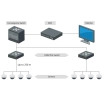 4-портовий POE Hikvision DS-3E0105P-E/M(B)