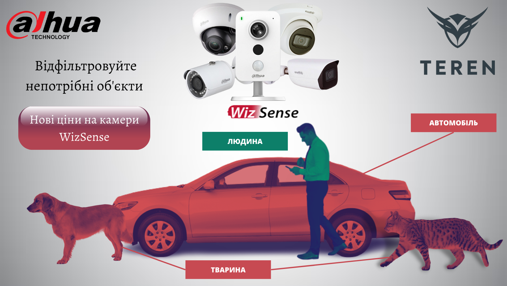 Новые цены на камеры Dahua WizSense уже весной 2023 года! - Фото 2