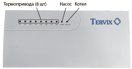 Контролер для водяної теплої підлоги Tervix Pro Line С8 (8 зон) (511008)- Фото 2