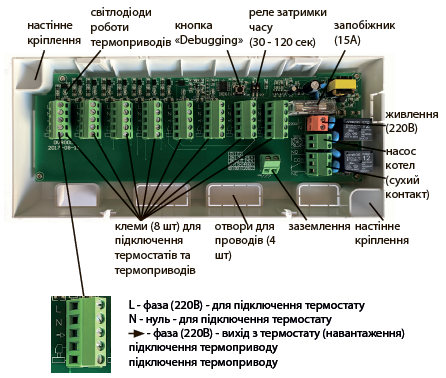 Контролер для водяної теплої підлоги Tervix Pro Line С8 (8 зон) (511008)- Фото 3
