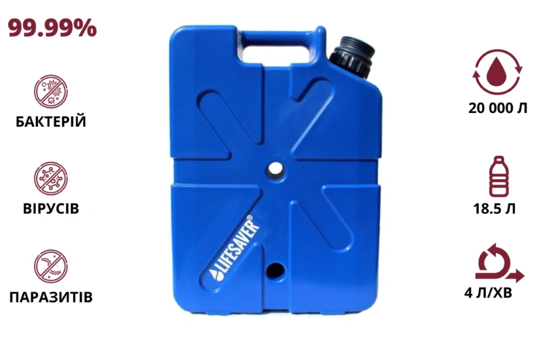 Канистра для очистки воды LifeSaver Jerrycan Dark Blue