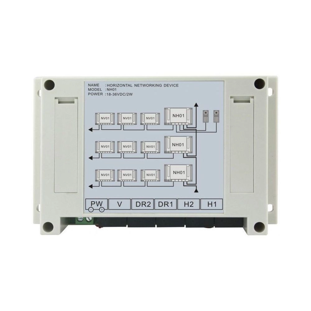 Коммутатор Neolight NL-H01 FHD