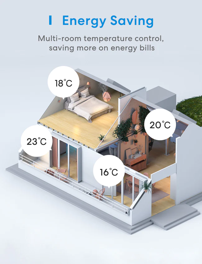 Умный Wi-Fi термостат (только водяное отопление) Meross MTS200BHK(EU) - Фото 10