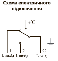 Термостат накладний 0-90 С поверхнева регуляція Tervix Pro Line (101010) - Фото 3