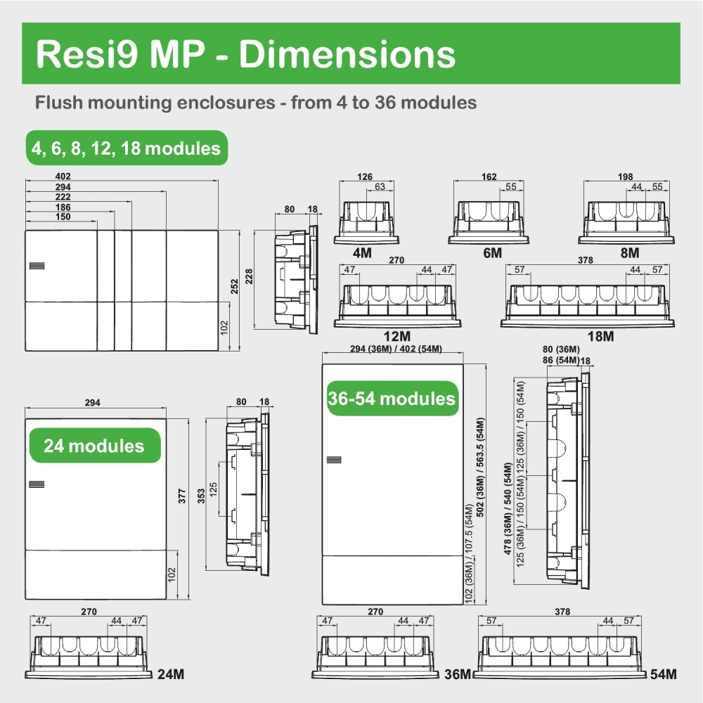 Щит 36 модулей (внутренняя установка) Schneider Electric MIP22312S Mini Pragma - Фото 2