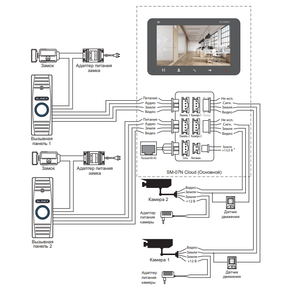 Видеодомофон 7&rdquo; Slinex SM-07N Cloud (Graphite) с Wi-Fi, детектором движения и записью видео - Фото 4