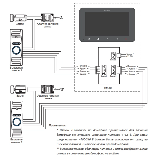Видеодомофон 7&rdquo; Slinex SM-07 (Graphite) - Фото 4
