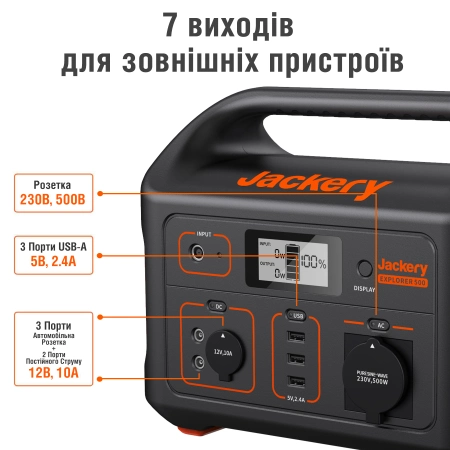 Зарядная станция Jackery Explorer 500EU - Фото 4