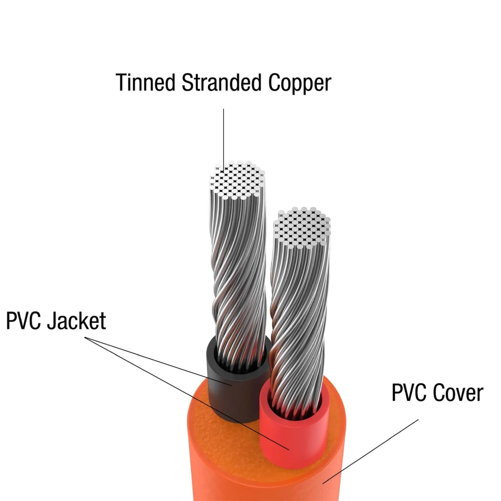Кабель подовжувач Jackery DC Extension Cable 5 м